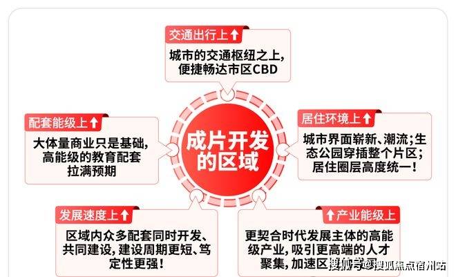 楼盘欢迎您-小区环境-户型-价格-地址-楼盘详情-周边配套-售楼处电话-交房时间AG真人国际厅保利虹桥和著(售楼处)首页网站-保利虹桥和著销售中心(营销中心)(图18) 楼盘欢迎您-小区环境-户型-价格-地址-楼盘详情-周边配套-售楼处电话-交房时间AG真人国际厅保利虹桥和著(售楼处)首页网站-保利虹桥和著销售中心(营销中心)(图18)