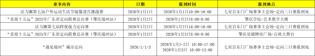 新活力”2026端州区首届江湖户外运动活动季暨第六届活力圈户外生活节AG真人【赛员须知、交通信息及赛事技术信息】定向运动项目-“古端州·(图3)